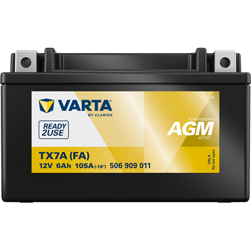 POWERSPORTS AGM ACTIVE