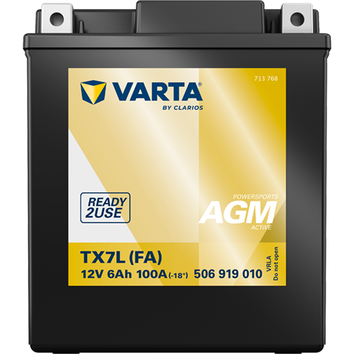 POWERSPORTS AGM ACTIVE