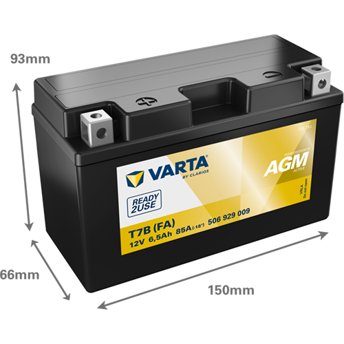 POWERSPORTS AGM ACTIVE