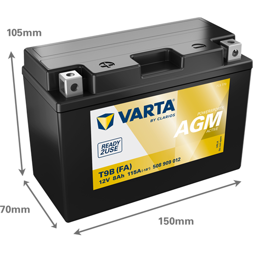 POWERSPORTS AGM ACTIVE