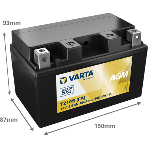 POWERSPORTS AGM ACTIVE