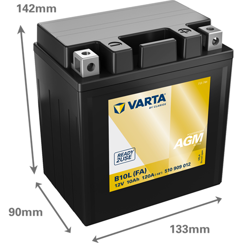 POWERSPORTS AGM ACTIVE