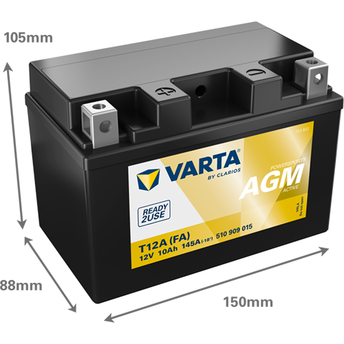 POWERSPORTS AGM ACTIVE