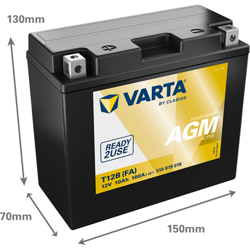 POWERSPORTS AGM ACTIVE