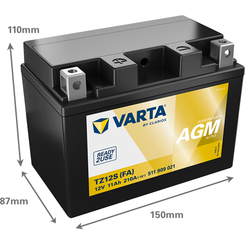 POWERSPORTS AGM ACTIVE