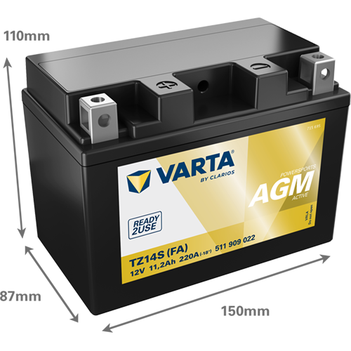 POWERSPORTS AGM ACTIVE