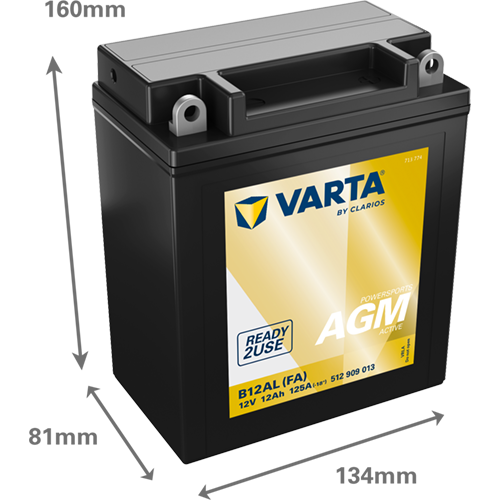 POWERSPORTS AGM ACTIVE