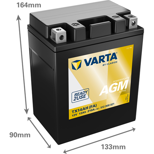 POWERSPORTS AGM ACTIVE