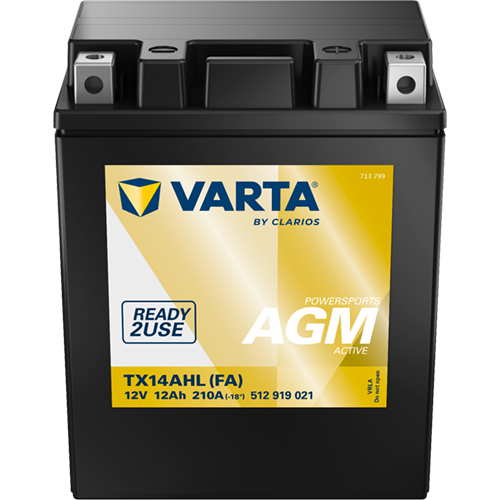 POWERSPORTS AGM ACTIVE 512919021