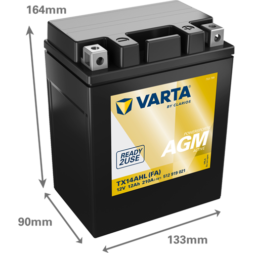 POWERSPORTS AGM ACTIVE