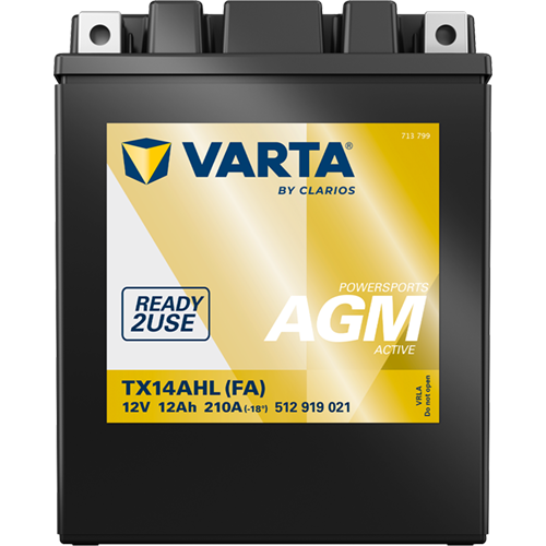 POWERSPORTS AGM ACTIVE