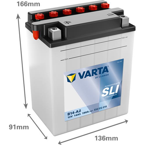 POWERSPORTS SLI FRESHPACK