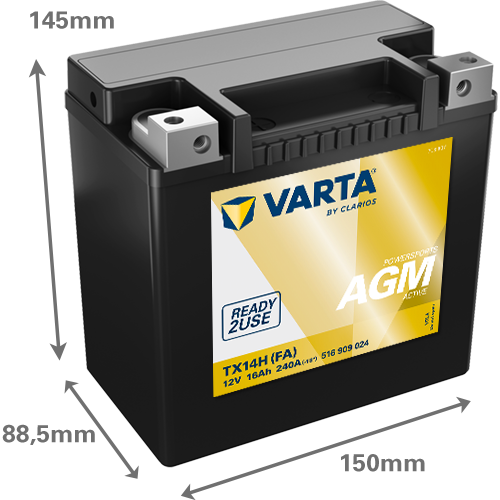 POWERSPORTS AGM ACTIVE