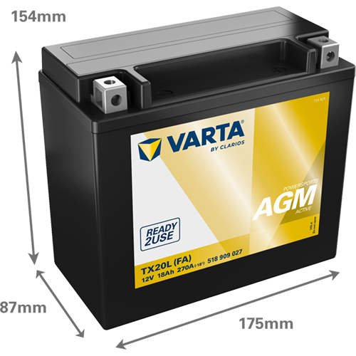 POWERSPORTS AGM ACTIVE