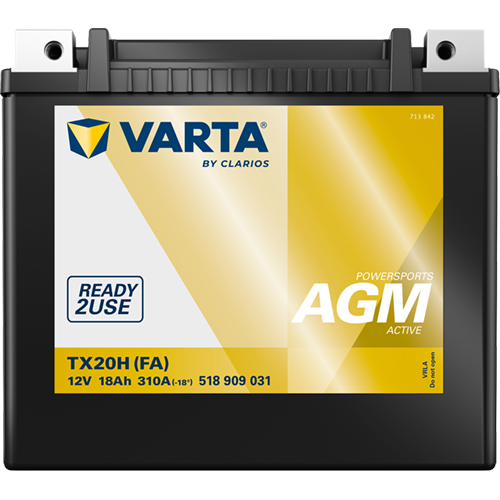 POWERSPORTS AGM ACTIVE