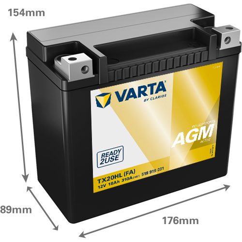 POWERSPORTS AGM ACTIVE