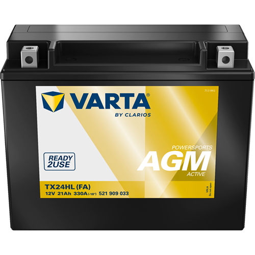 POWERSPORTS AGM ACTIVE 521909033