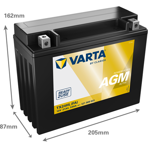 POWERSPORTS AGM ACTIVE