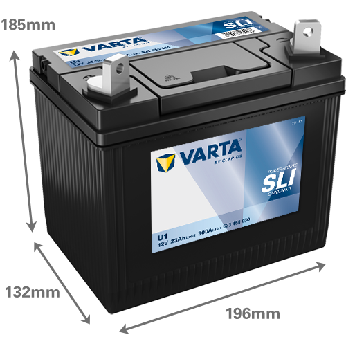 POWERSPORTS SLI GARDENING