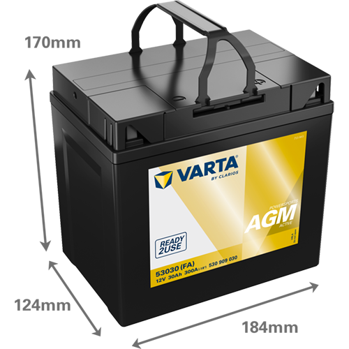 POWERSPORTS AGM ACTIVE