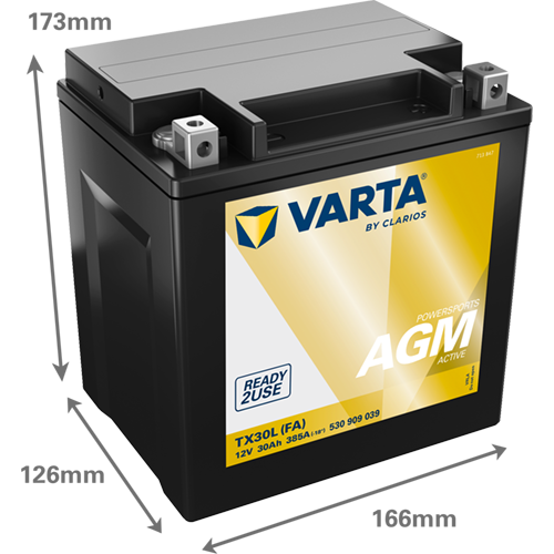 POWERSPORTS AGM ACTIVE