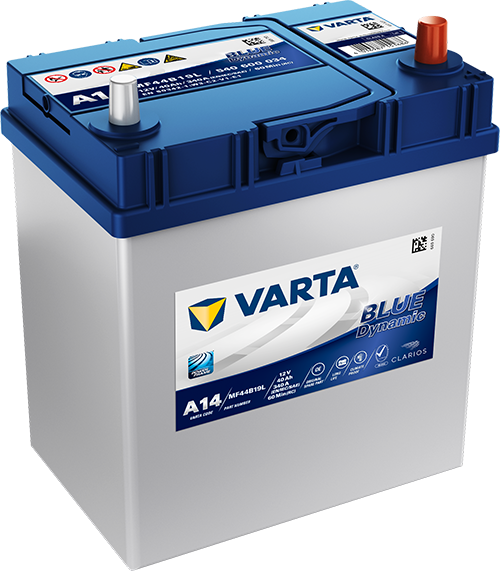 BLUE dynamic 540600034