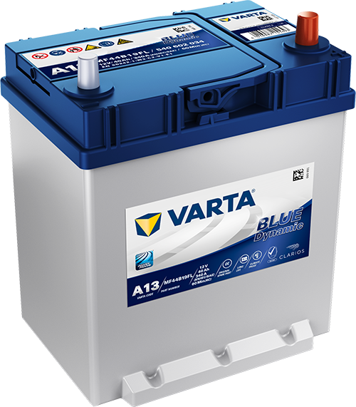 BLUE dynamic 540602034