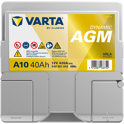 DYNAMIC AGM