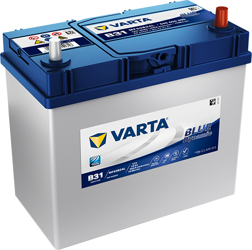 BLUE dynamic 545600030