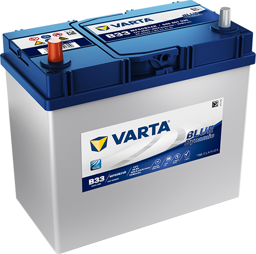 BLUE dynamic 545601030