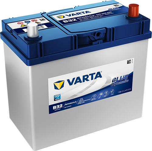 BLUE dynamic 545602030