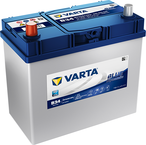 BLUE dynamic 545603030