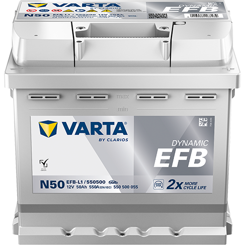 DYNAMIC EFB