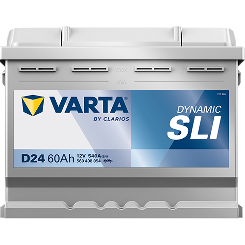 DYNAMIC SLI