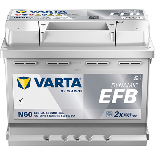 DYNAMIC EFB