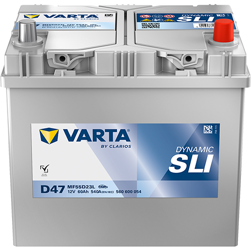 DYNAMIC SLI