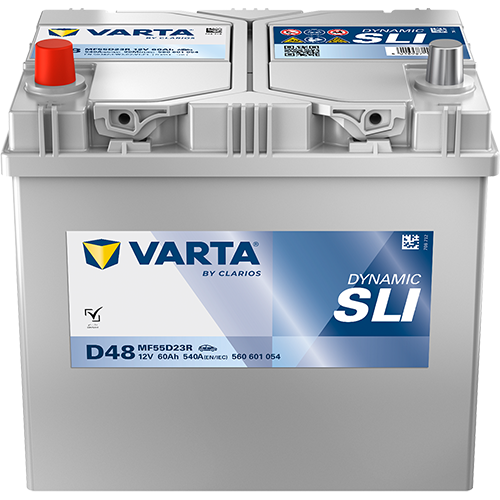 DYNAMIC SLI