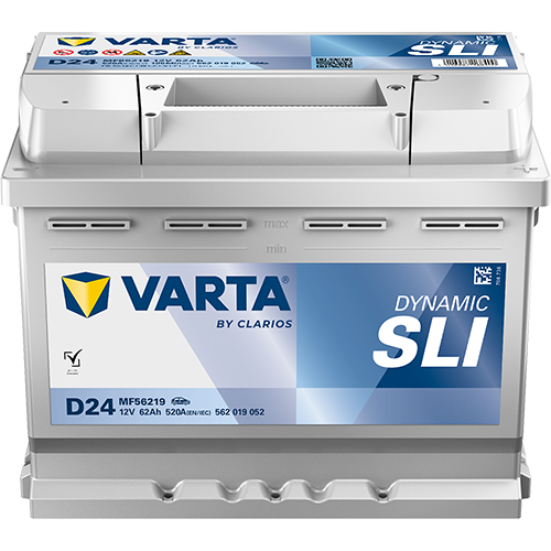 DYNAMIC SLI