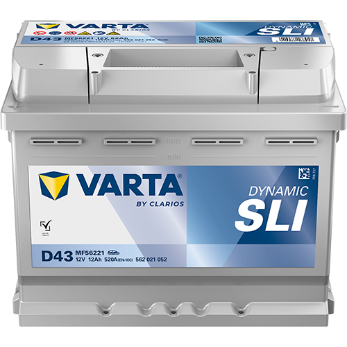 DYNAMIC SLI