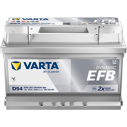 DYNAMIC EFB