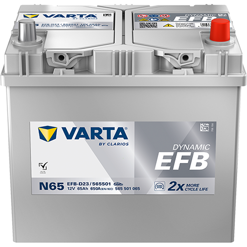 DYNAMIC EFB