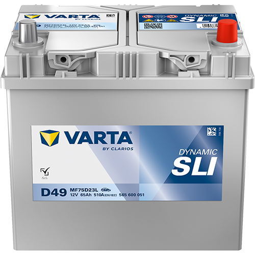 DYNAMIC SLI