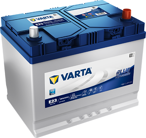 BLUE dynamic 570600055