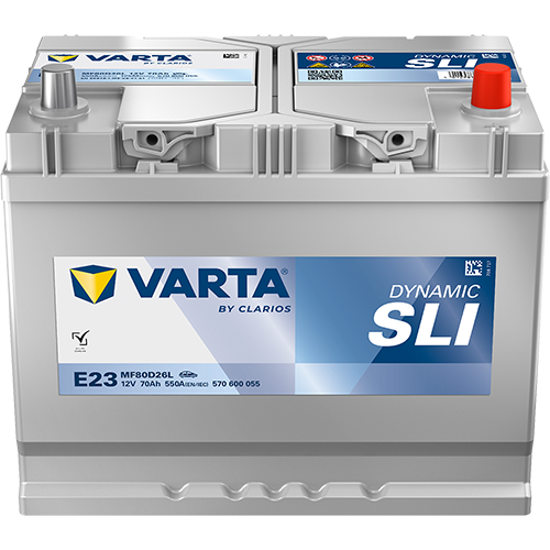 DYNAMIC SLI