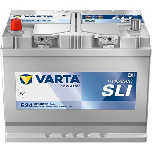 DYNAMIC SLI