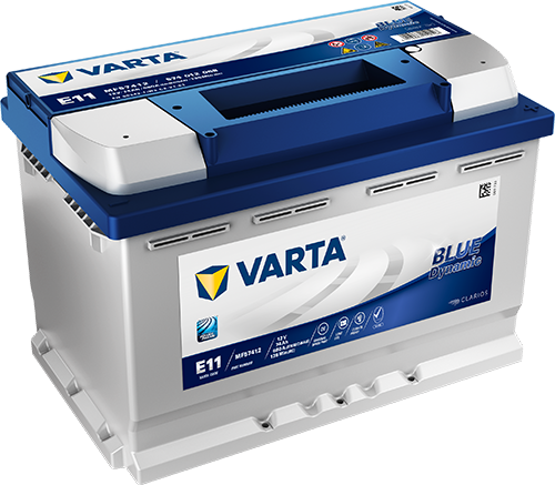 BLUE dynamic 574012068