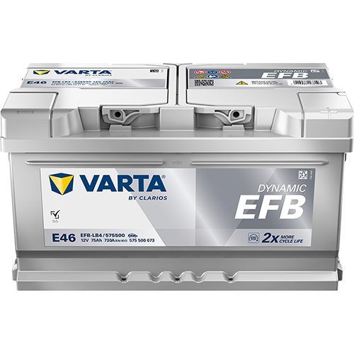 DYNAMIC EFB