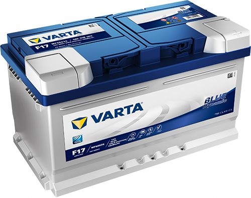 BLUE dynamic 580039063