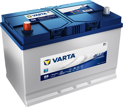 BLUE dynamic 580400060