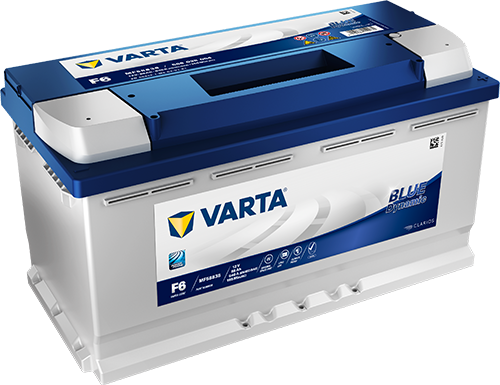 BLUE dynamic 588038064